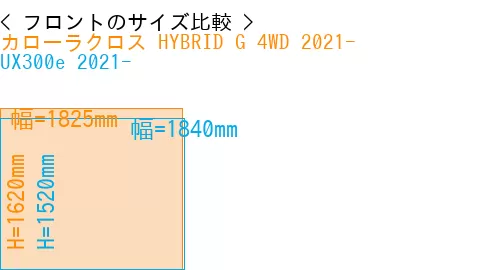 #カローラクロス HYBRID G 4WD 2021- + UX300e 2021-